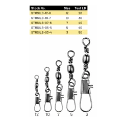 SPRO TARU SWIVEL INTERLOCK